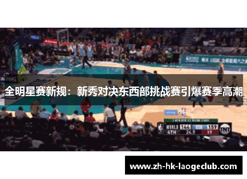 全明星赛新规：新秀对决东西部挑战赛引爆赛季高潮