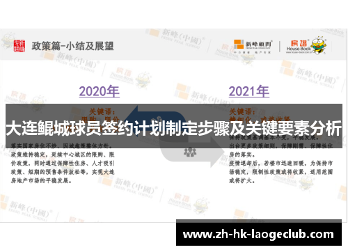 大连鲲城球员签约计划制定步骤及关键要素分析