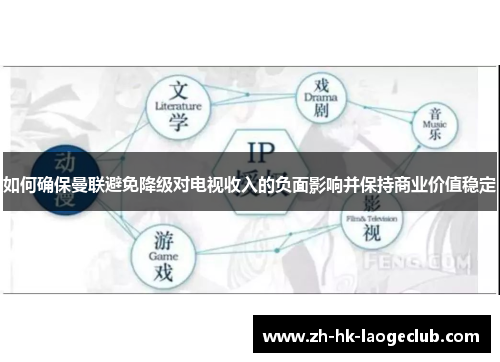 如何确保曼联避免降级对电视收入的负面影响并保持商业价值稳定