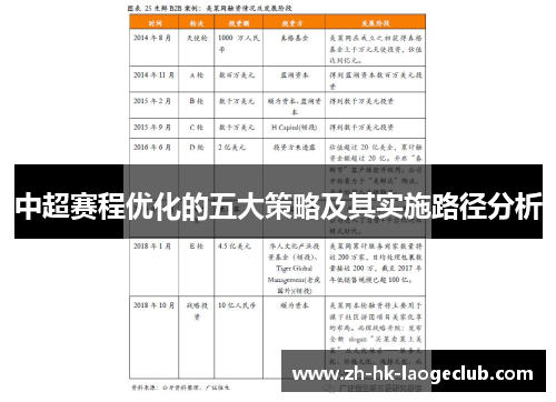 中超赛程优化的五大策略及其实施路径分析