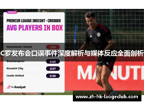 C罗发布会口误事件深度解析与媒体反应全面剖析