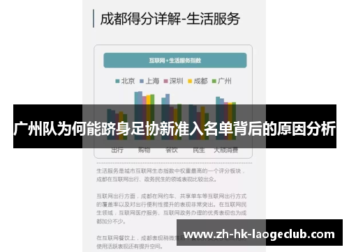 广州队为何能跻身足协新准入名单背后的原因分析