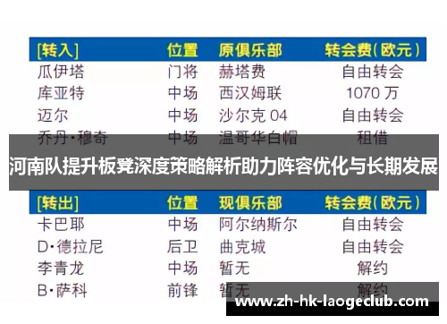 河南队提升板凳深度策略解析助力阵容优化与长期发展