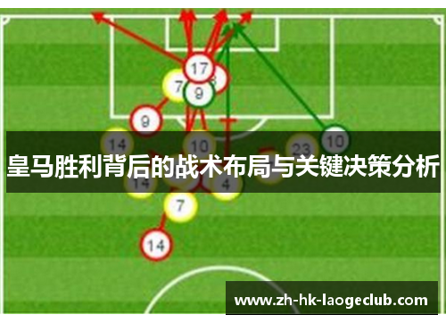 皇马胜利背后的战术布局与关键决策分析