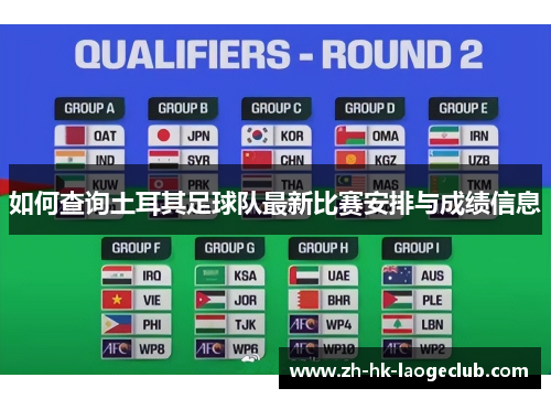 如何查询土耳其足球队最新比赛安排与成绩信息