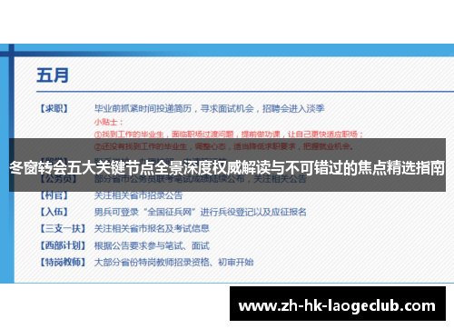 冬窗转会五大关键节点全景深度权威解读与不可错过的焦点精选指南