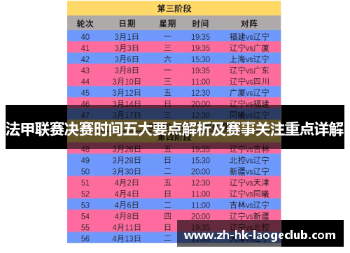 法甲联赛决赛时间五大要点解析及赛事关注重点详解