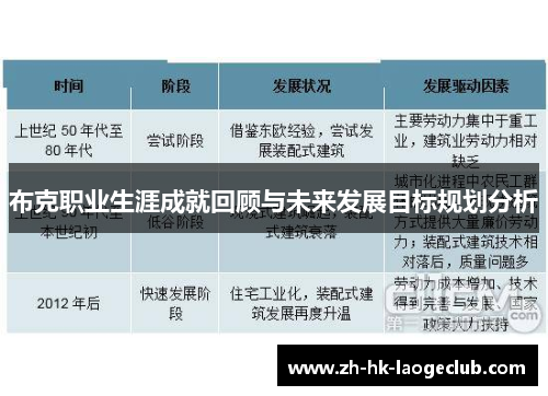 布克职业生涯成就回顾与未来发展目标规划分析 布克职业生涯成就回顾与未来发展目标规划分析