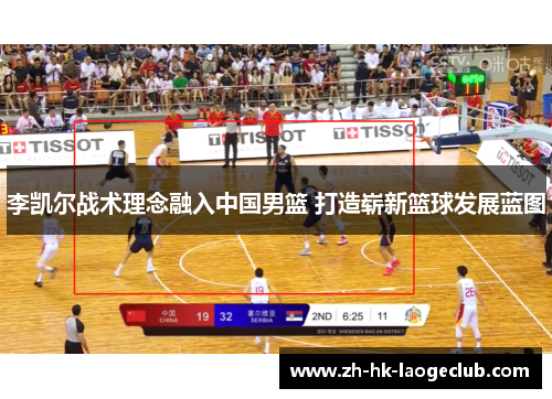 李凯尔战术理念融入中国男篮 打造崭新篮球发展蓝图 李凯尔战术理念融入中国男篮 打造崭新篮球发展蓝图