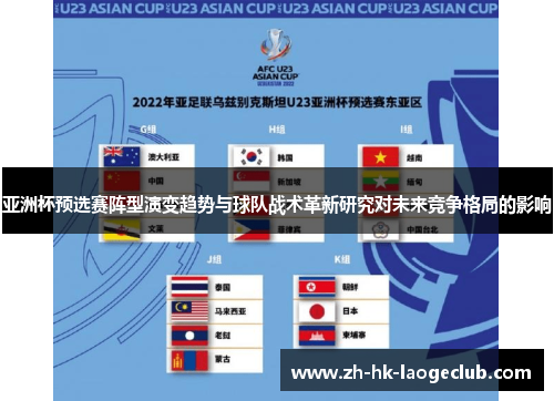 亚洲杯预选赛阵型演变趋势与球队战术革新研究对未来竞争格局的影响 亚洲杯预选赛阵型演变趋势与球队战术革新研究对未来竞争格局的影响