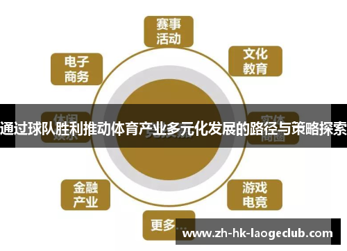 通过球队胜利推动体育产业多元化发展的路径与策略探索